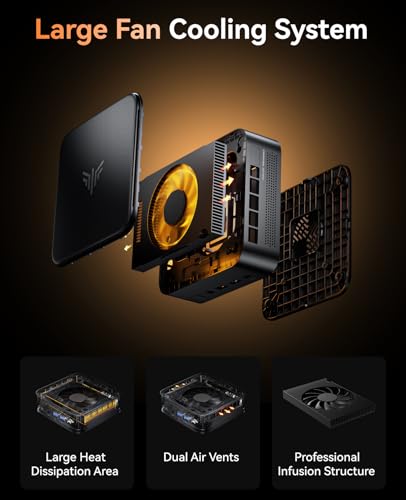 Mini PC with AMD Ryzen 7, 16GB RAM, 512GB SSD, Triple 4K Display D179