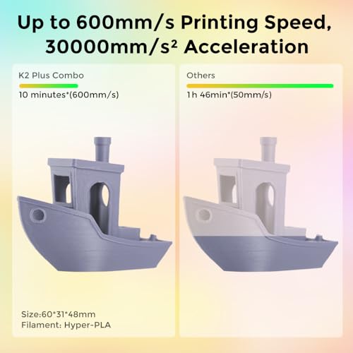 3D Printer with Multi Color Printing, 600mm/s Speed, 350℃ Direct Drive Extruder T366518
