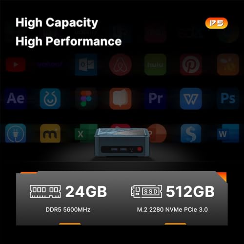 Mini PC, Ryzen 5 3550H, 16GB RAM 512GB SSD, Triple Display R7622