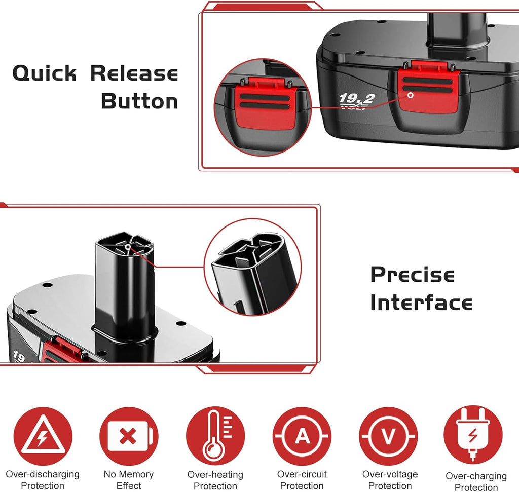 2 Pack 4500mAh Replacement for 19.2V Ni-MH Cordless Power Tool Battery X62336