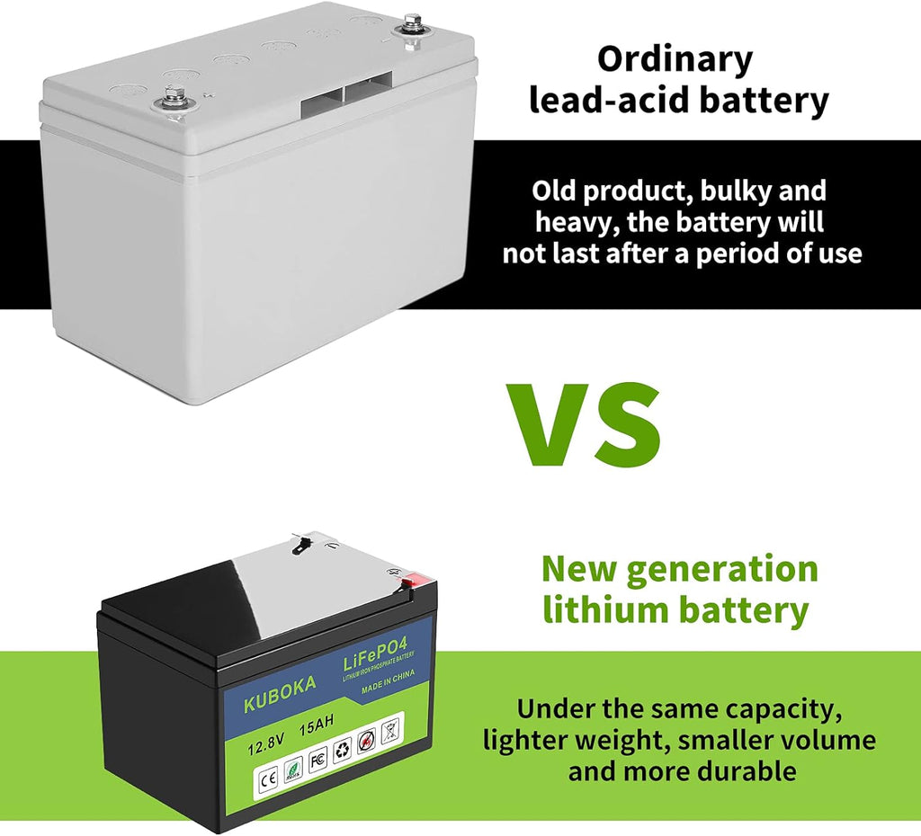 12V 15Ah LiFePO4 Lithium Battery with BMS, Deep Cycle, Pack of 2 M6331