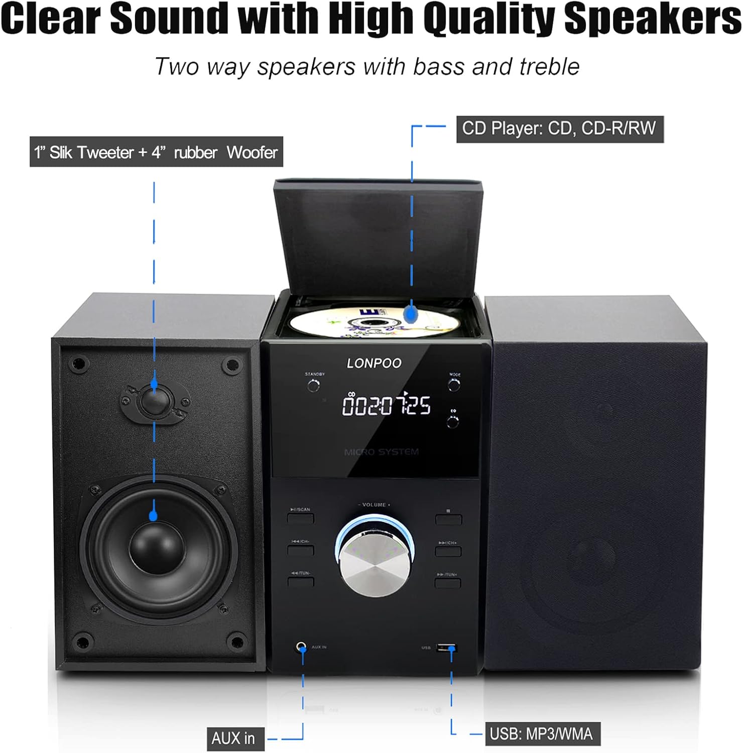 Home Stereo System with CD Player, Bluetooth, FM Radio and Remote Control U7777