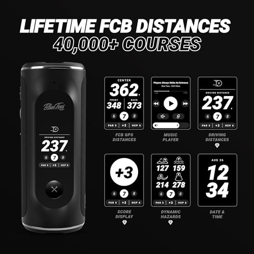 GPS Speaker with Touch Screen Display, 10+ Hours Battery, IPX7 Waterproof W192712