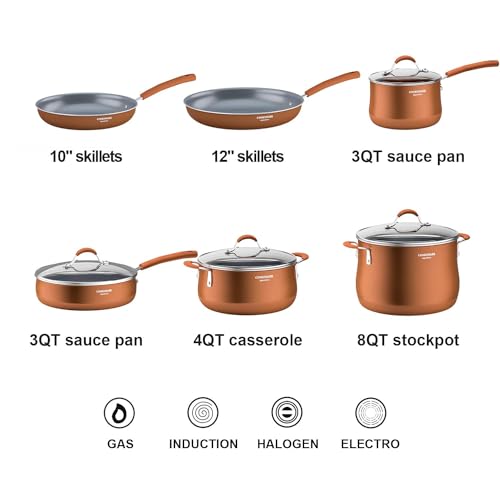 Copper Nonstick Frying Pan 12-Inch with Lid, Induction Safe U8814