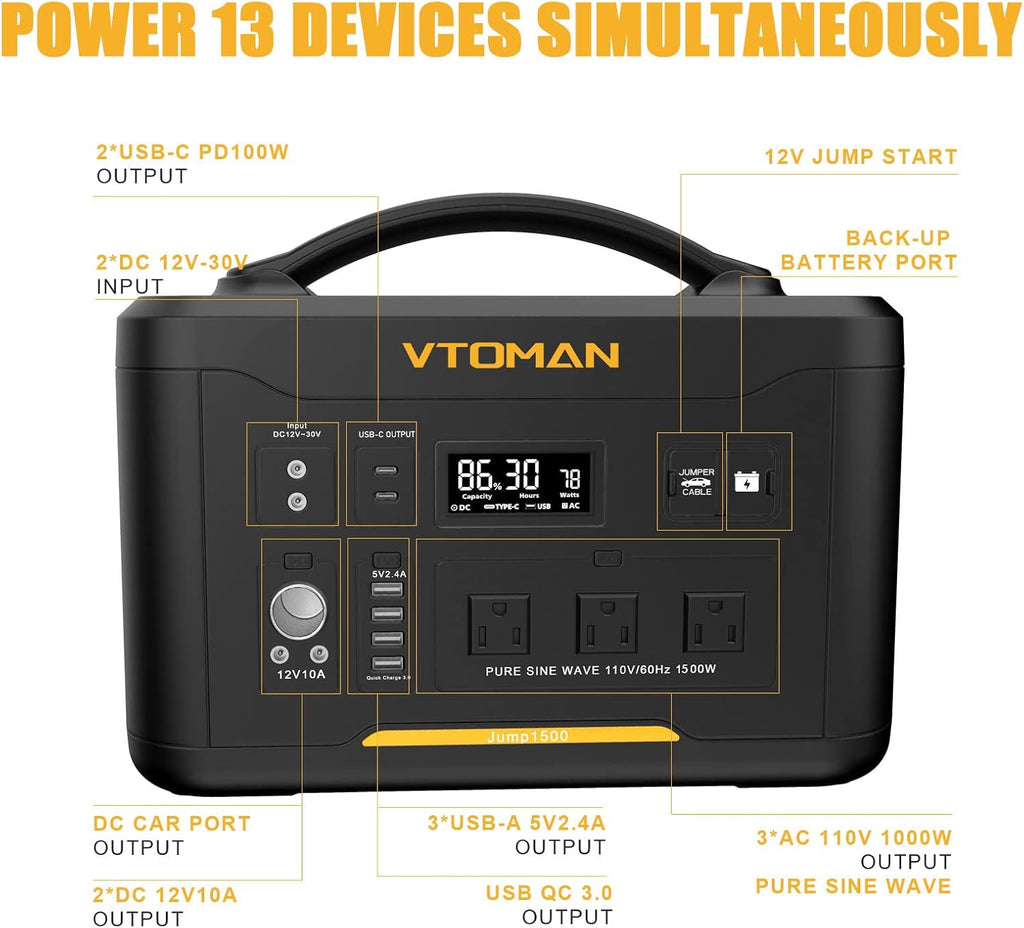 Portable Power Station 1000W, 1408Wh LiFePO4 Battery Generator with AC Outlets P485883