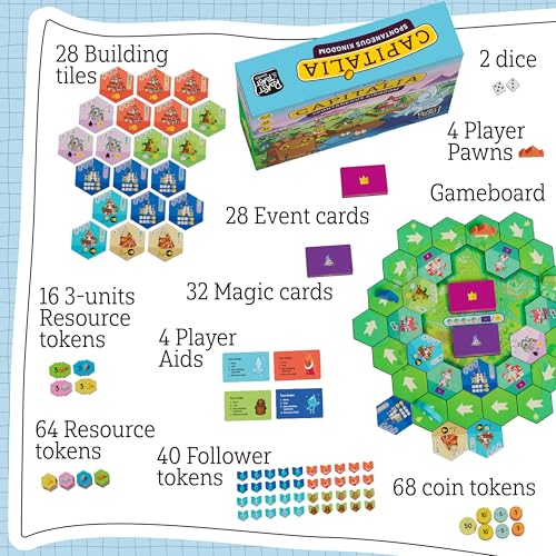 Family Board Game for Kids and Parents, Ages 8+, 2-4 Players P1997