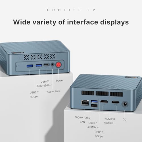 Mini PC, Ryzen 5 3550H, 16GB RAM 512GB SSD, Triple Display R7622