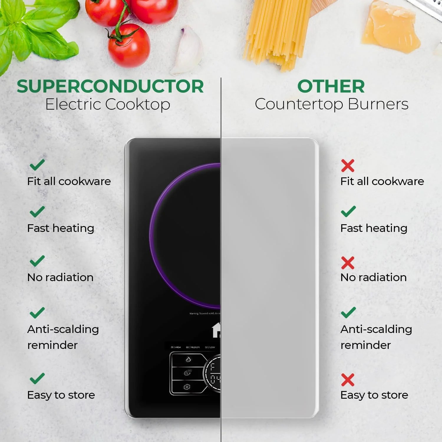 Portable Electric Cooktop - Extra Thin Stainless Steel Stove with Adjustable Temperature G2863
