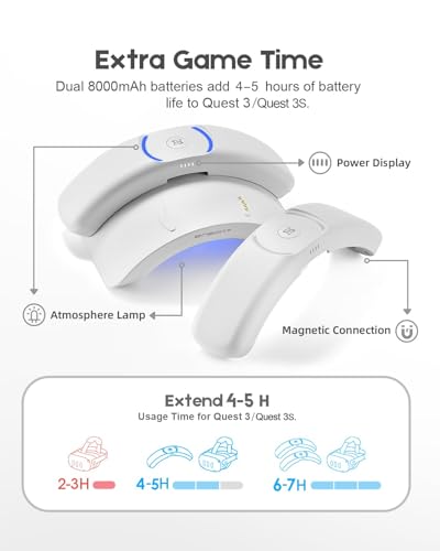 Head Strap with Dual Fast Charging Battery Pack for VR Headset M25322