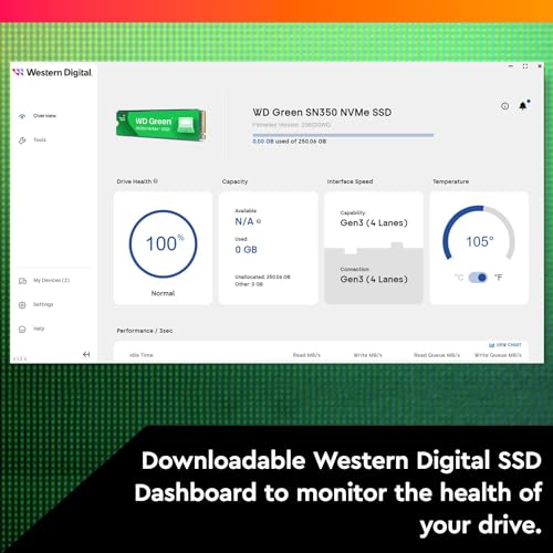 NVMe Internal SSD 500GB - Gen3 PCIe M.2 2280 I619944