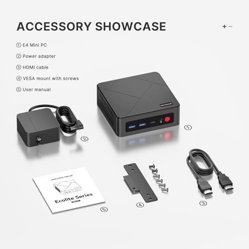 Mini PC, Ryzen 5 3550H, 16GB RAM 512GB SSD, Triple Display R7622