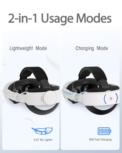 Head Strap with Dual Fast Charging Battery Pack for VR Headset M25322