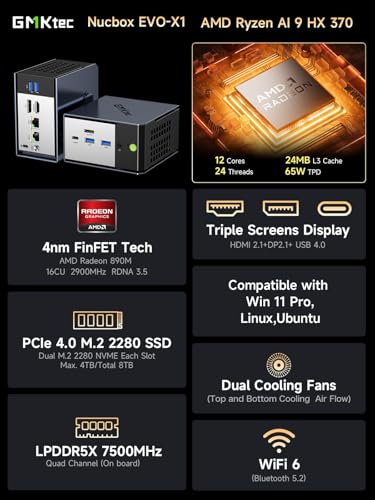 Gaming Mini PC Ryzen 7 32GB RAM 1TB SSD Dual 2.5GbE LAN Triple 4K Display X40708