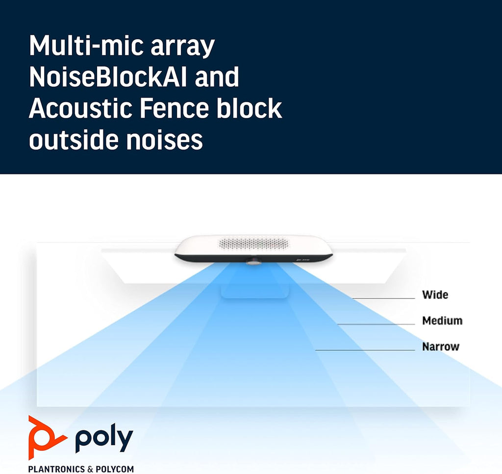 Personal Video Bar with 4K Webcam, Mics and Speaker for Home Office J83156