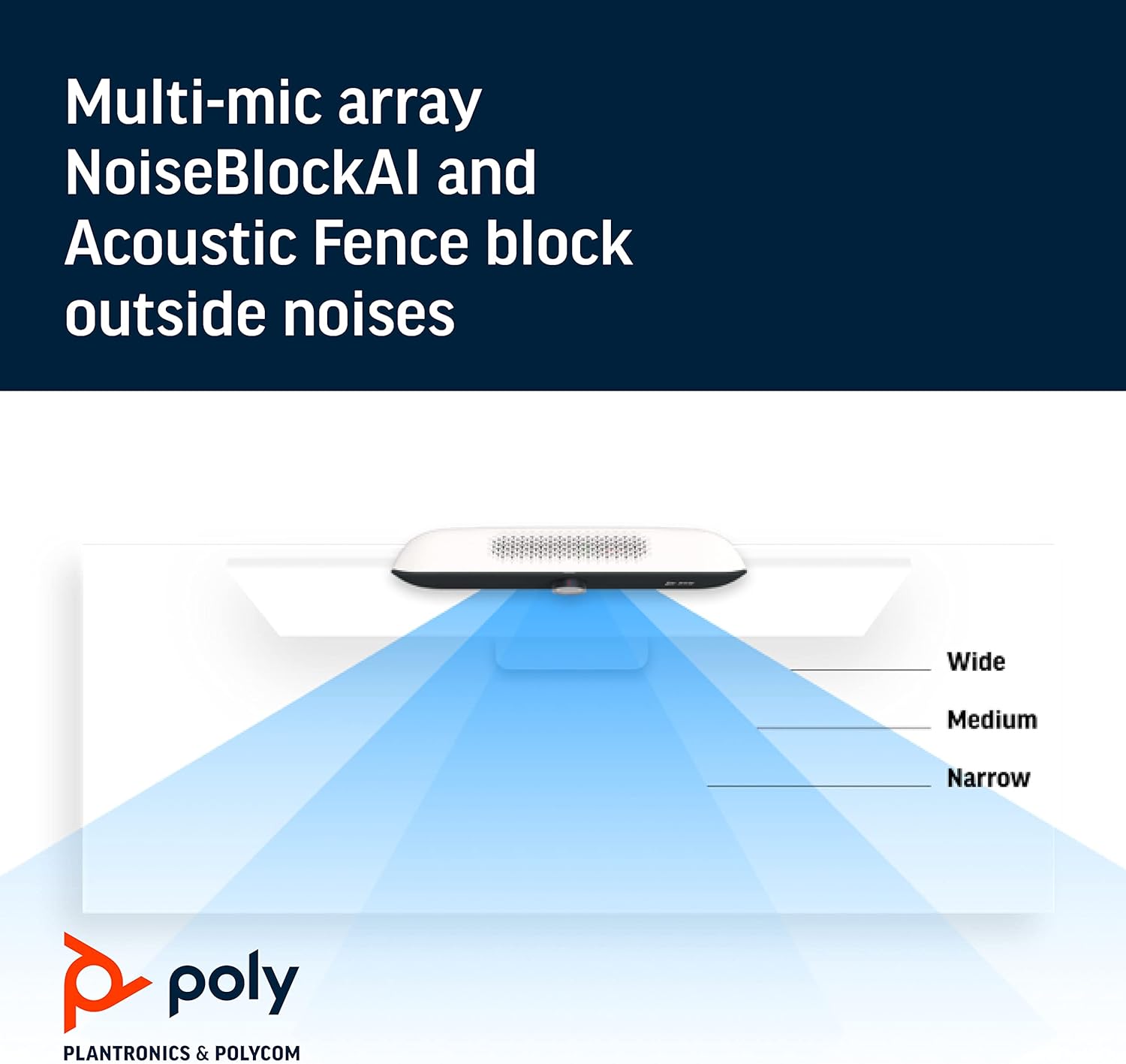 Personal Video Bar with 4K Webcam, Mics and Speaker for Home Office J83156