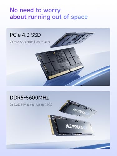 Mini PC AMD Ryzen 7 8845HS, 32GB DDR5 1TB SSD, Triple Display, OCuLink Port R88353