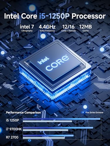 Mini PC AMD Ryzen 7 8845HS, 32GB DDR5 1TB SSD, Triple Display, OCuLink Port R88353