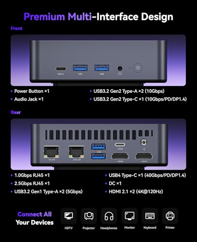 Mini PC with AMD Ryzen 7, 16GB RAM, 512GB SSD, Triple 4K Display D179