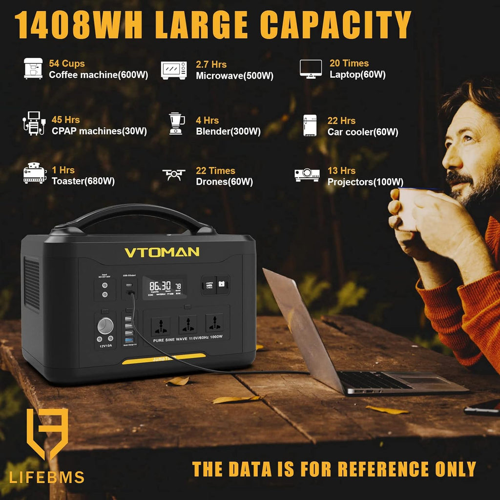 Portable Power Station 1000W, 1408Wh LiFePO4 Battery Generator with AC Outlets P485883