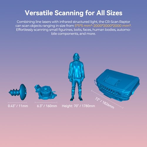 3D Scanner for 3D Printing, Blue Laser, Full-Color Scans Q176