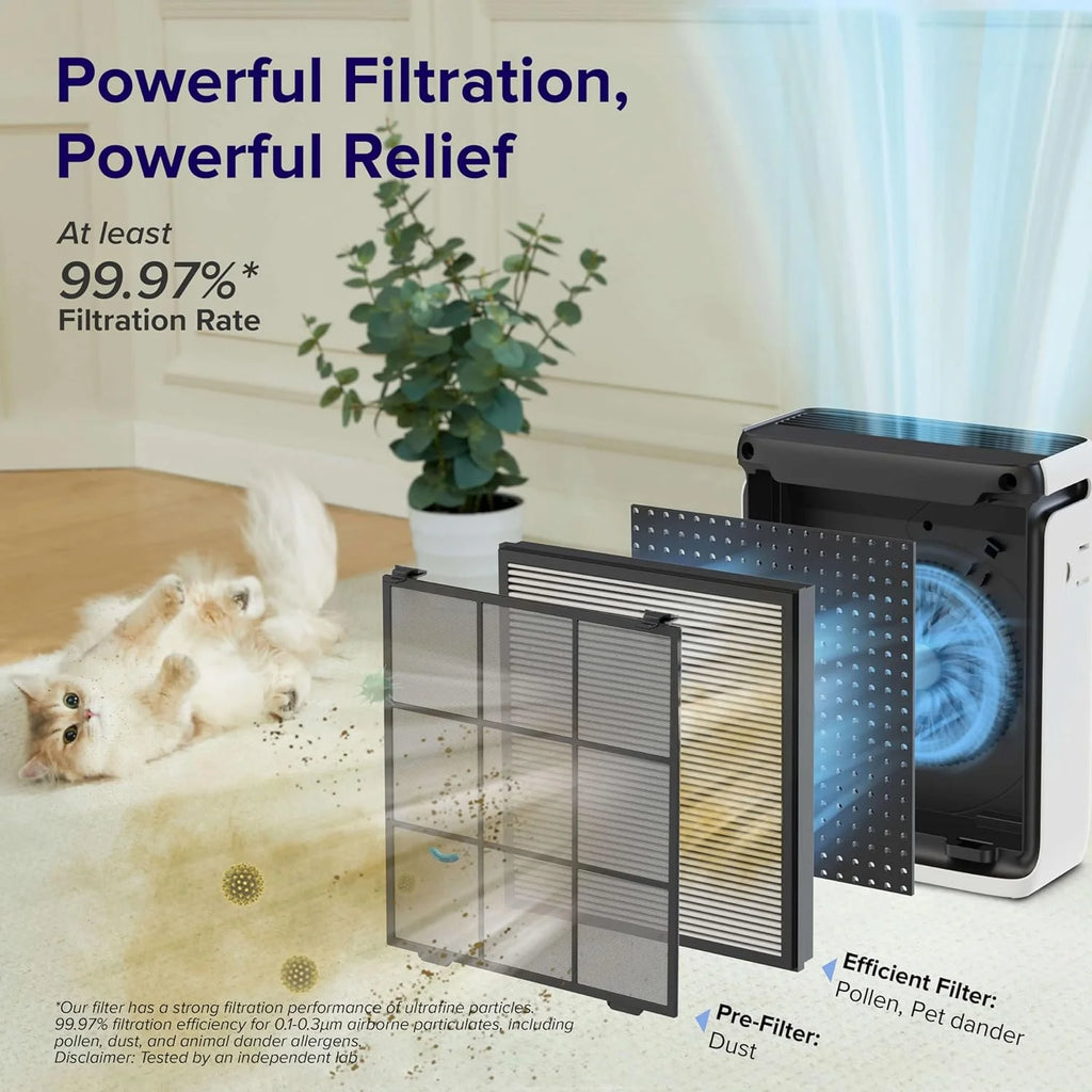 Air Purifier for Large Rooms, 1110 sq ft U156423