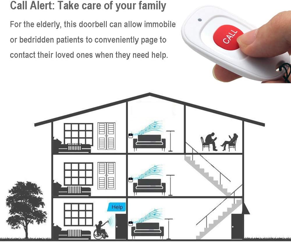 Wireless Life Alert System for Seniors with Panic Buttons and Necklace E890696