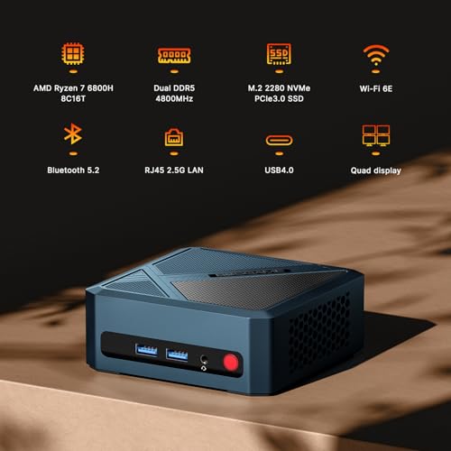 Mini PC, Ryzen 5 3550H, 16GB RAM 512GB SSD, Triple Display R7622
