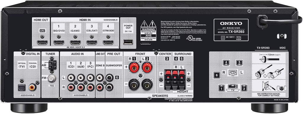 5.2 Channel A/V Receiver Z668512