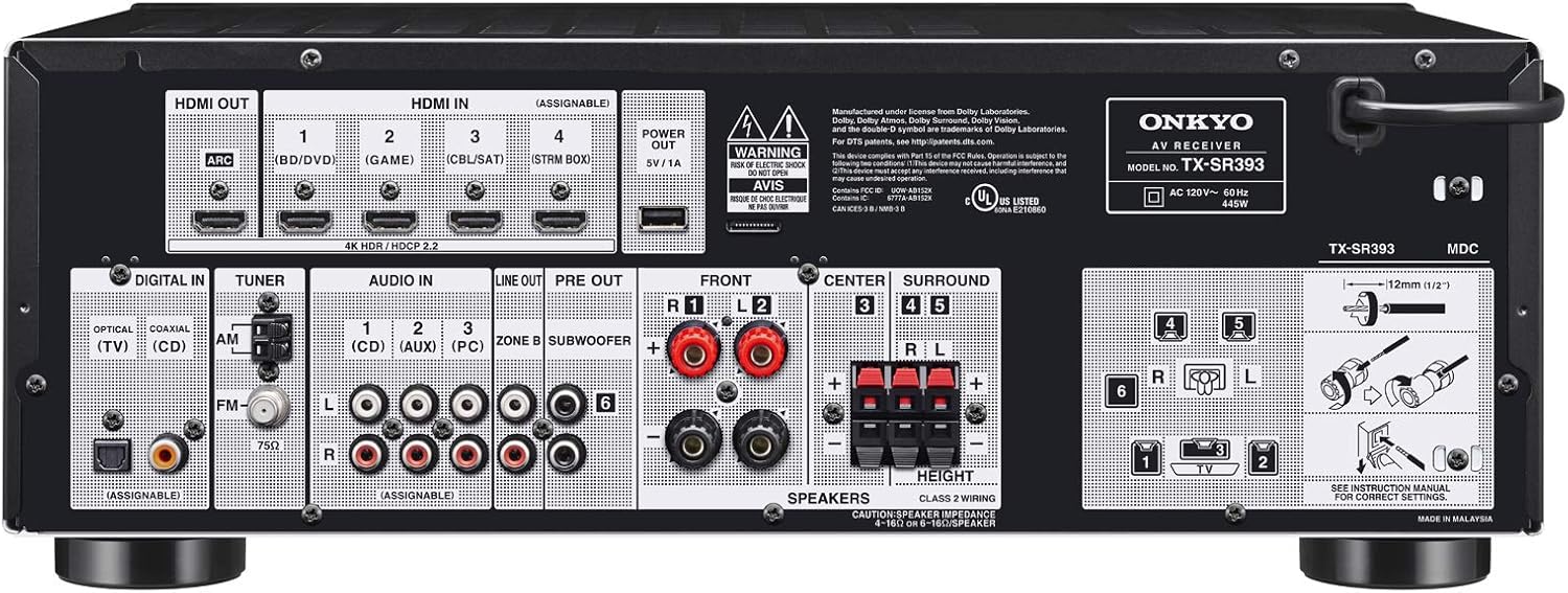5.2 Channel A/V Receiver Z668512
