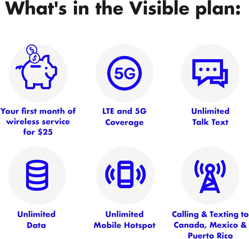 1 Month Prepaid SIM Card with Unlimited Data Plan U706166