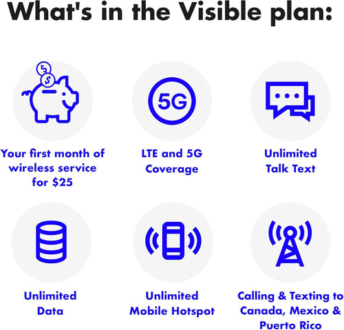 1 Month Prepaid SIM Card with Unlimited Data Plan U706166