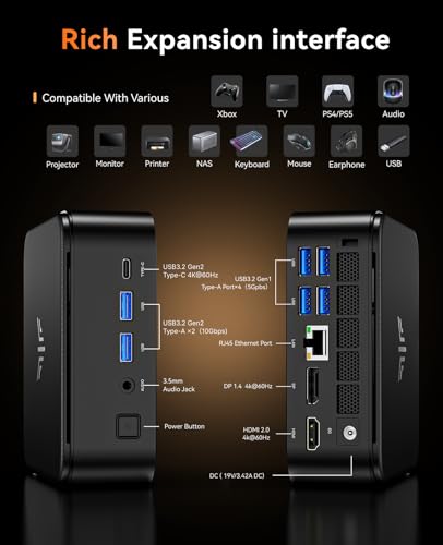 Mini PC with AMD Ryzen 7, 16GB RAM, 512GB SSD, Triple 4K Display D179