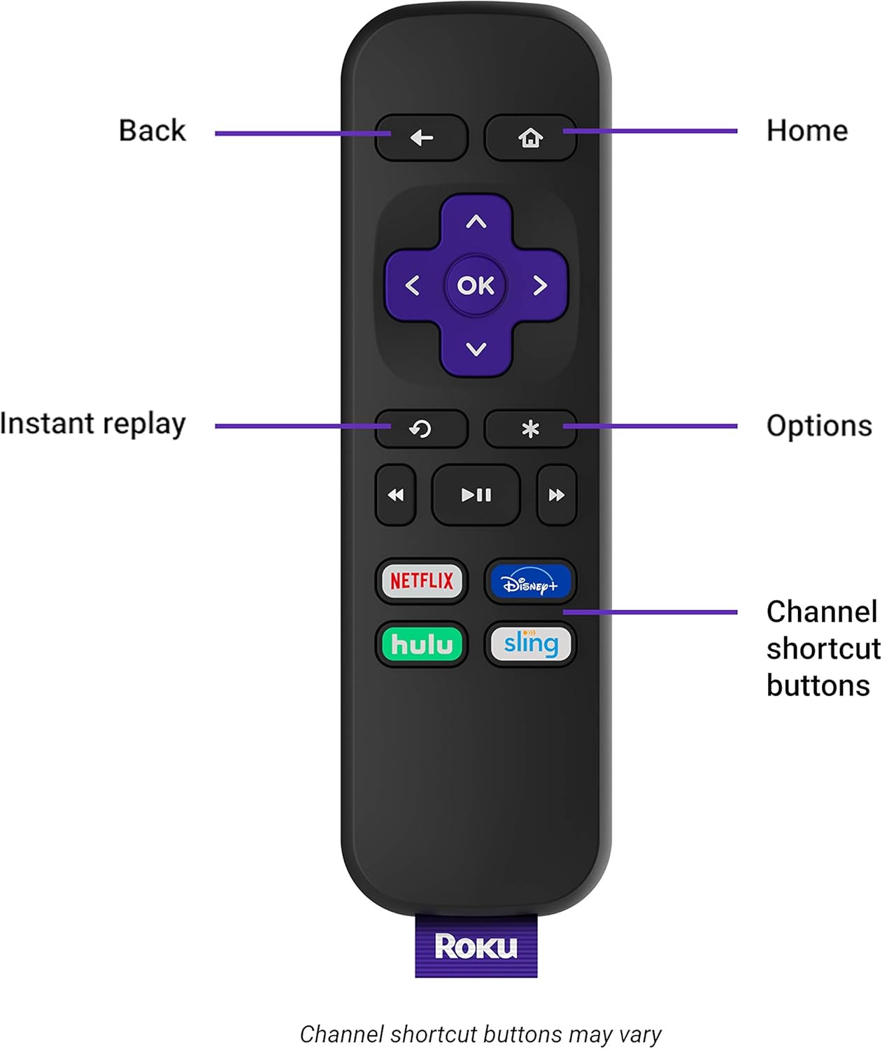 4K HDR Streaming Media Player with Remote and HDMI Cable Z987
