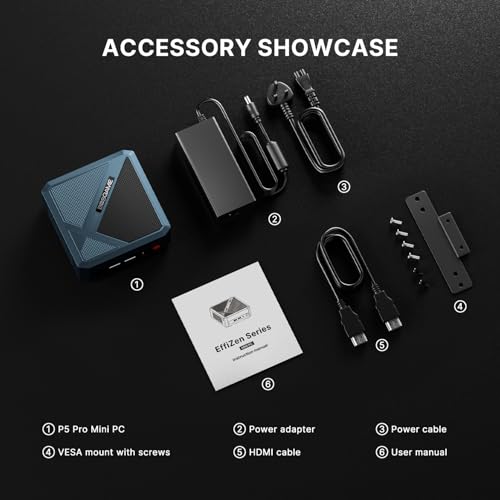 Mini PC, Ryzen 5 3550H, 16GB RAM 512GB SSD, Triple Display R7622
