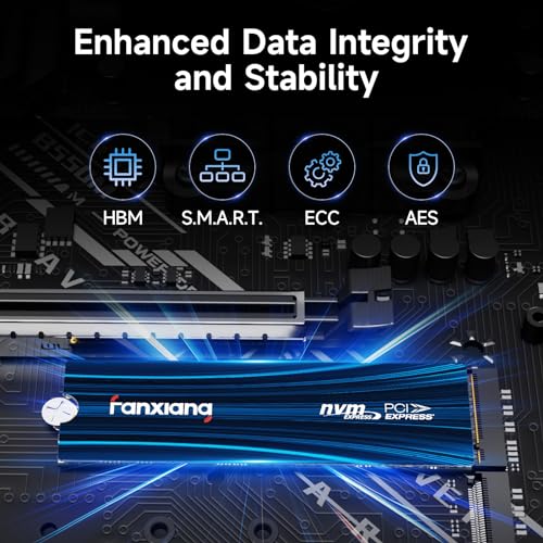 NVMe SSD 500GB PCIe 4.0 M.2 2280 Internal Solid State Drive E32479