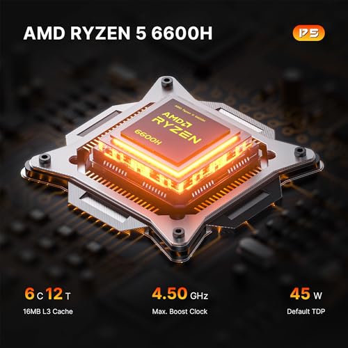 Mini PC, Ryzen 5 3550H, 16GB RAM 512GB SSD, Triple Display R7622
