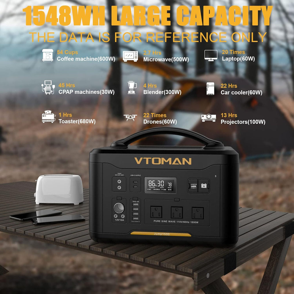 Portable Power Station 1000W, 1408Wh LiFePO4 Battery Generator with AC Outlets P485883
