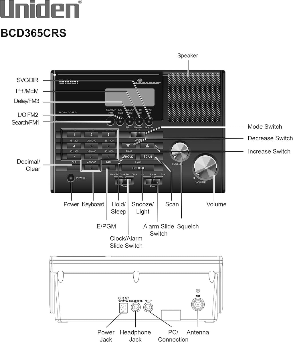 500 Channel Scanner with Alarm Clock, FM Radio and Weather Alert N117