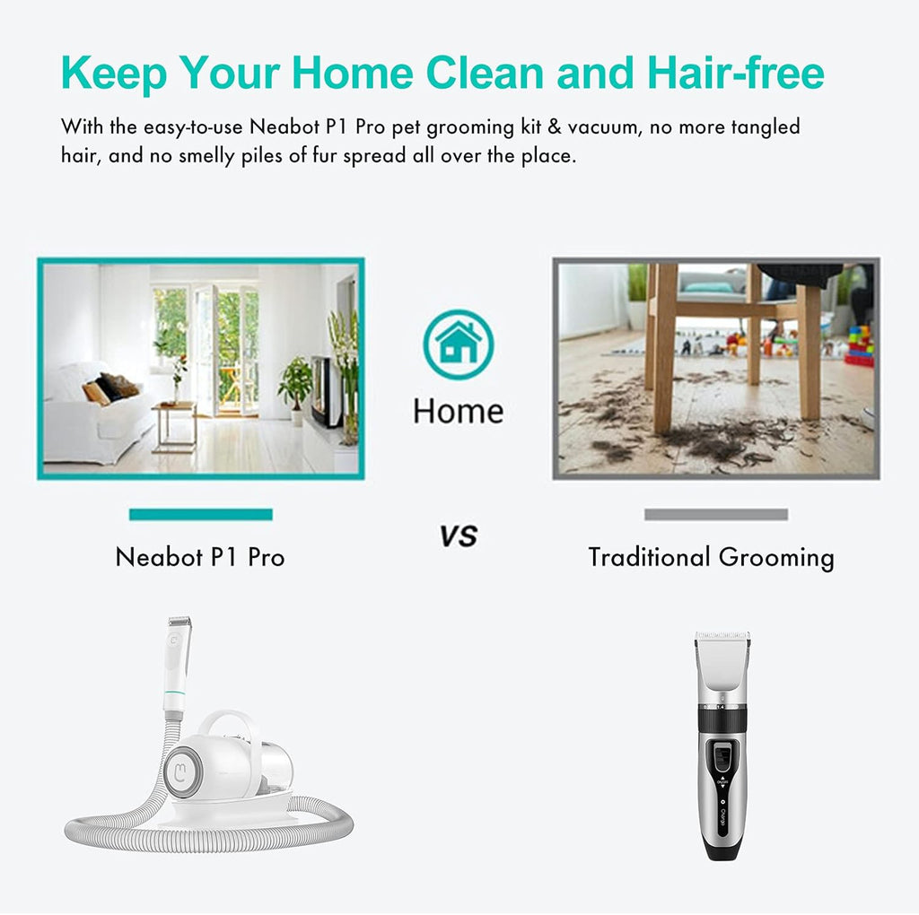 Pet Grooming Kit & Vacuum Suction for Dogs and Cats N499