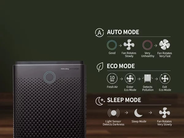 True HEPA Air Purifier with 1560 sq ft Coverage, WiFi Enabled N625