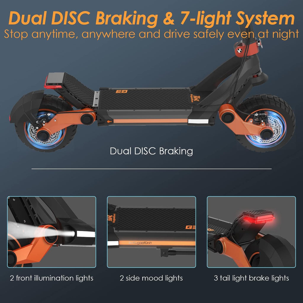 Electric Scooter for Adults, 1200W Motor, 31 mph, 10.5" Off Road Tires, Foldable X33553
