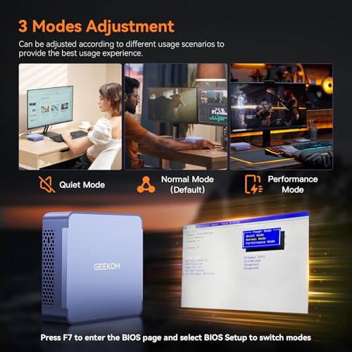 Mini PC AX8 Max, Dual 2.5G LAN, AMD Ryzen 7, 32GB DDR5 RAM, 1TB SSD, Win11 Pro S577080
