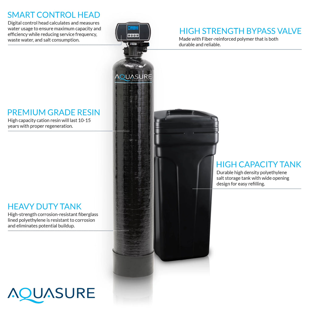64,000 Grain Water Softener with Fine Mesh Resin and Pleated Sediment Pre-Filter U564