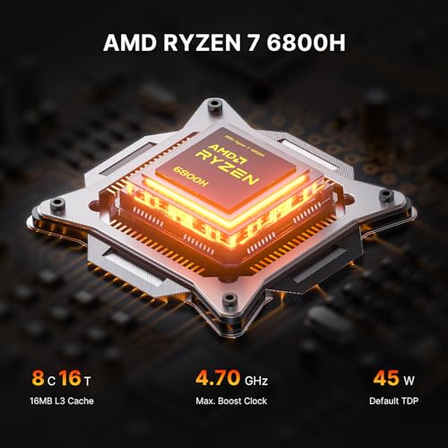 Mini PC, Ryzen 5 3550H, 16GB RAM 512GB SSD, Triple Display R7622