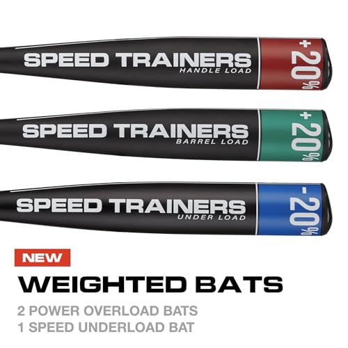 Weighted Baseball Speed Training 3 Pack Hitting System Y35260