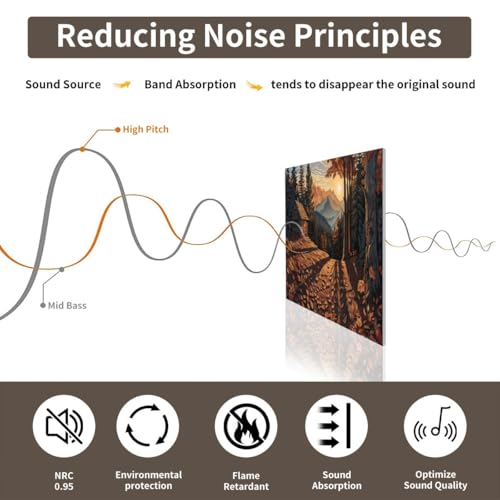 Freestanding Acoustic Room Divider with Panorama Art Print Y171933