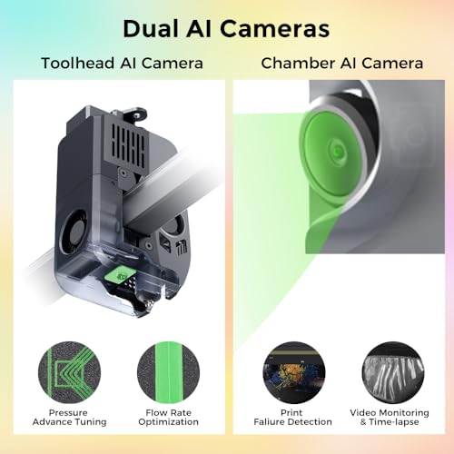 3D Printer with Multi Color Printing, 600mm/s Speed, 350℃ Direct Drive Extruder T366518