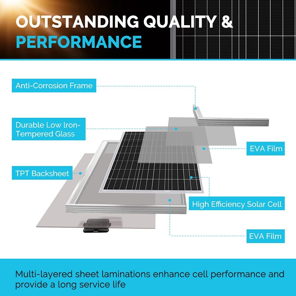 400W 12V Monocrystalline Solar Panel Kit with MPPT Charge Controller for RV, Boats, Off-Grid M882123