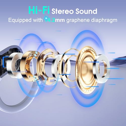 Wireless Earbuds Bluetooth 5.4 with Earhooks, IPX7 Waterproof P475856