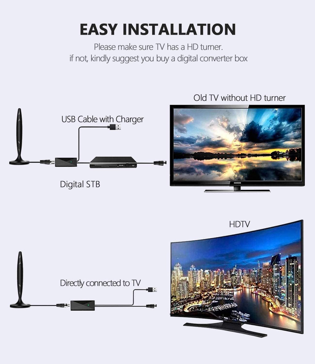 Indoor Outdoor Amplified TV Antenna with 20 ft Coaxial Cable D620630